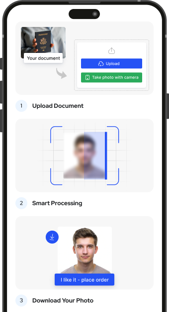 ID photo app steps on phone